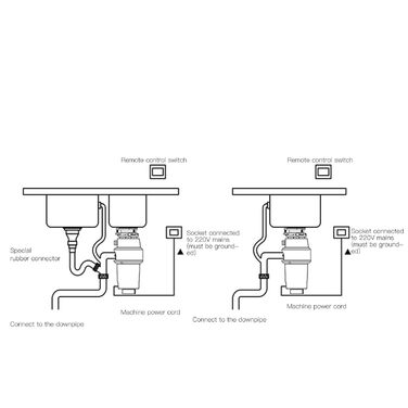 Безперервна подача сміття, безшумний, нержавіюча сталь, 1300 мл, корпус ABS, водостічна труба, сміттєвідвідведення, 3800 об/хв, 1 к.с., для кухні (вилка ЄС)