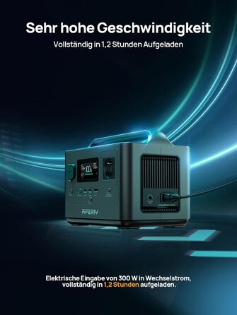 Портативна електростанція AFERIY AF-P040 потужністю 400 Вт, акумулятор LiFePO4 ємністю 256 Втгод, швидка зарядка 1,2 години, кілька портів, ДБЖ, сонячний генератор для кемпінгу, надзвичайних ситуацій