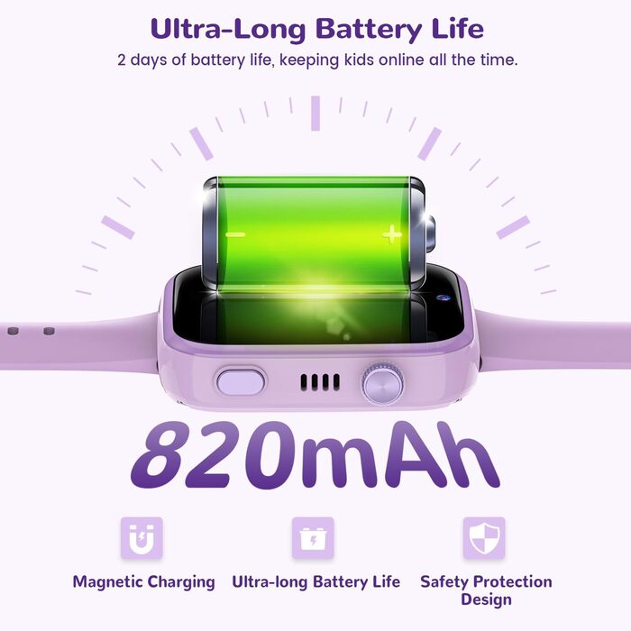 Дитячий смарт-годинник з функцією відеодзвінків та телефону, дитячий годинник з GPS, голосовим чатом, WhatsApp, WiFi, SOS, SMS, шкільним режимом, крокоміром, водонепроникний IP68, будильник, дитячий смарт-годинник для дівчаток/хлопчиків, фіолетовий/фіолет
