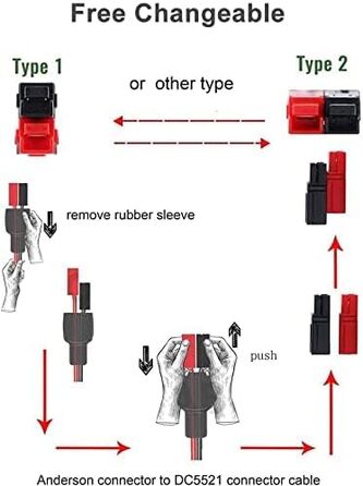 Мм * 2,1 мм до 45 A Кабель-адаптер розєму сонячної панелі 16 AWG DC5521 Кабель до сонячної панелі, для портативних сонячних генераторів Anderson, накопичувач енергії RV, 1,2 м/3,9 футів, 5,5