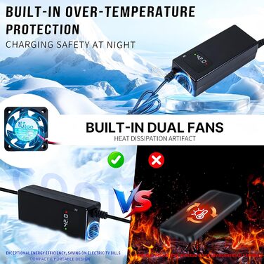 Зарядний пристрій 42 V 2 A для електроскутерів та електровелосипедів