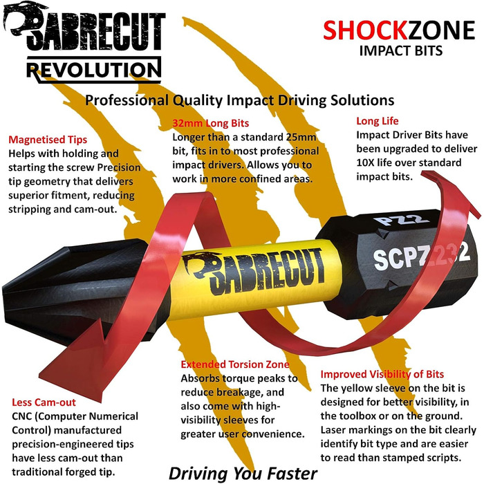 Набір з 4 частин компактна двостороння тріскачкова міні-ракета з квадратним приводом 1/4, професійна 36-зуба, біти-викрутки PH2-PZ2 (32 мм) та магнітний бітотримач 60 мм, 02K1