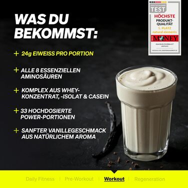 Протеїновий порошок Natural Elements Whey, Ваніль, 1 кг