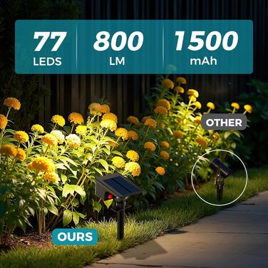 Світлодіодних сонячних прожекторів для саду, 3000K теплий білий сонячний прожектор, водонепроникний IP65, 3 режими, 800LM сонячне освітлення, сонячні лампи від сутінків до світанку для двору, дерев, доріжок, вуличних рослин, теплий білий, 4 шт., 4 шт./77