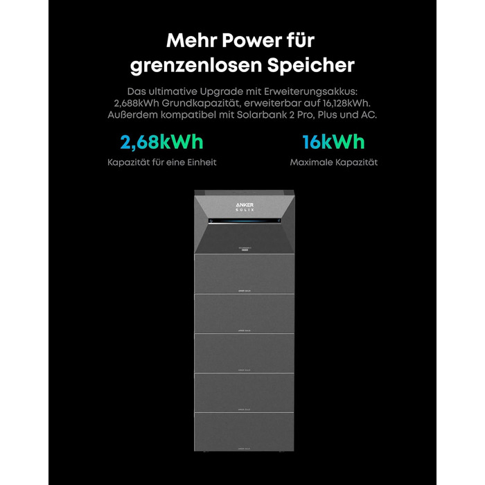 Балконна електростанція з накопичувачем, розширювальний акумулятор для Solarbank 3 Pro, ємність 2,68 кВтгод, можливість розширення до 16,128 кВтгод, модульна конструкція, PluginPower, 6000 циклів зарядки, 2700