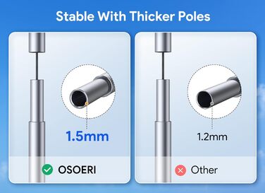Пляжний намет-тюфтенок Osoeri 3.0 x 3.0 м, кемпінговий пляжний тент UPF50 з лопатками для піску, кілочками для землі та стійками, зовнішній тент для кемпінгу, риболовлі, розваг на задньому дворі або пікніків, темно-синій