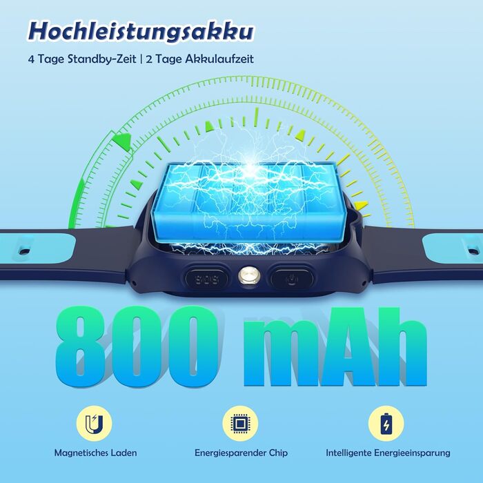 Дитячий смарт-годинник зі слотом для SIM-картки та підтримкою 4G, LBSWiFiGPS-трекер, ліхтарик, екстрений виклик SOS, шкільний режим, телефонний дзвінок, голосовий чат, IP67, дитячий годинник для хлопчиків та дівчаток 5-12 років, синій