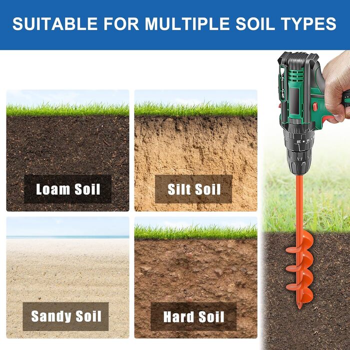 Буровий свердло BeneLabel для саду та землі, 61 x 10 см, для ям під стовпи, спіральне свердло для акумуляторного шуруповерта та дриля, для посадки цибулин та квітів, ручний бурильник із шестигранником 10 мм, інструмент для копання ям під паркан