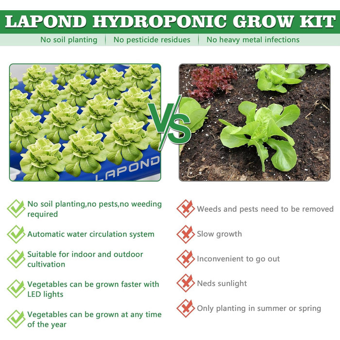 Гідропонна система вирощування з 108 місцями для рослин, 3 шари, набір для вирощування трав, фруктів і овочів у гідропонній системі садівництва, харчові ПВХ труби (запобігають росту водоростей)