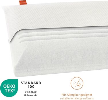 Ортопедична подушка для шиї Sleepling, надзвичайно жорстка тверда віско-подушка 40 x 80 см, в&39язкоеластична подушка, піна з ефектом пам&39яті, можна прати, сертифікована Oeko-Tex, зроблена в ЄС, біла, НАДЗВИЧАЙНО ТВЕРДА 40 x 80 см