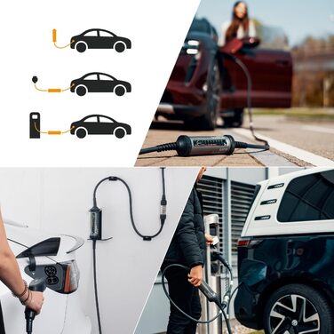 Базовий набір Juice Booster 2, мобільний настінний бокс 22 кВт без установки, зарядний пристрій для BEV з зарядним кабелем типу 2