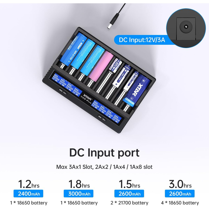 Зарядний пристрій для акумуляторів 18650 1.2V AAA AA 3.6V Li-ion XTAR VC8 Plus, тест ємності акумулятора