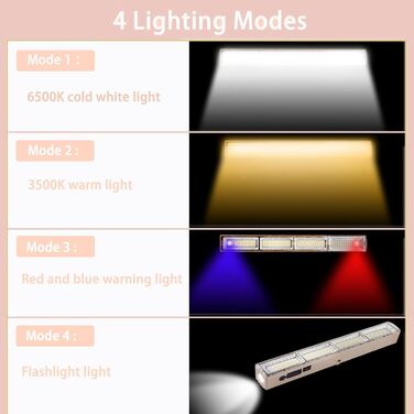 Елегантний кемпінговий ліхтар з акумулятором 6000 мАг, кемпінговий ліхтар з магнітом, робочий ліхтар з 4 режимами, ліхтар для майстерні на 192 світлодіоди, кемпінговий ліхтар з USB-зарядкою для риболовлі, кемпінгу, використання в приміщенні та на відкрито