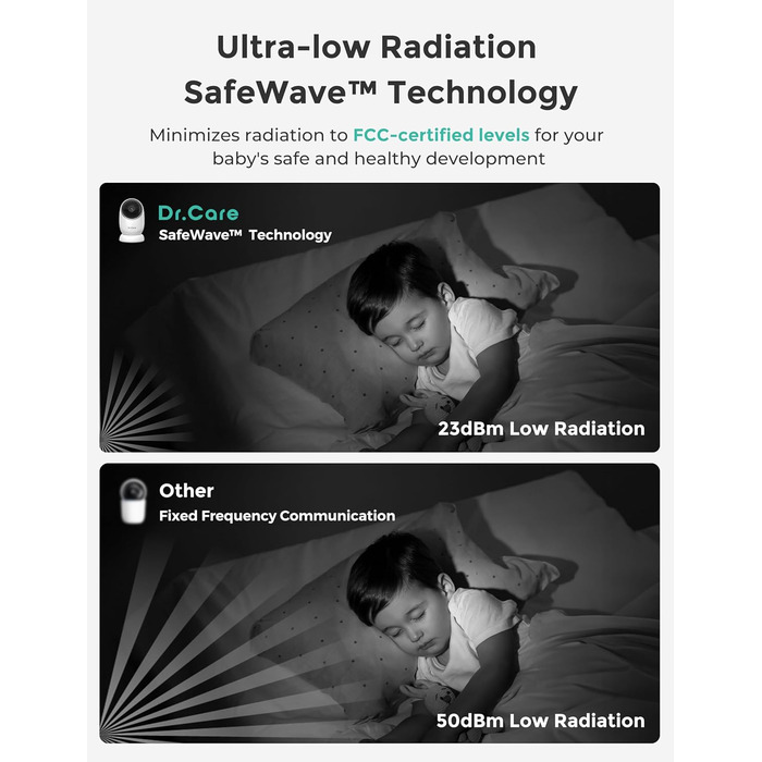 Радіоняня Dr.Care NovaView з 2 камерами - 5-дюймовий дисплей 1080P, ультранизьке випромінювання, акумулятор 5000 мАг, нічне баченн