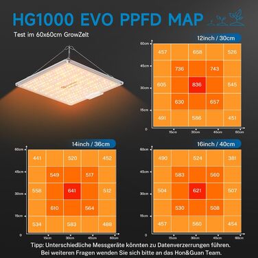 Повний набір наметів для вирощування Hon&Guan зі світлодіодною лампою для вирощування HG1000, намет для вирощування 60x60x160 см, намет для вирощування 150 мм, система вентиляції з фільтром з активованим вугіллям, трубчастий вентилятор, повний набір намет
