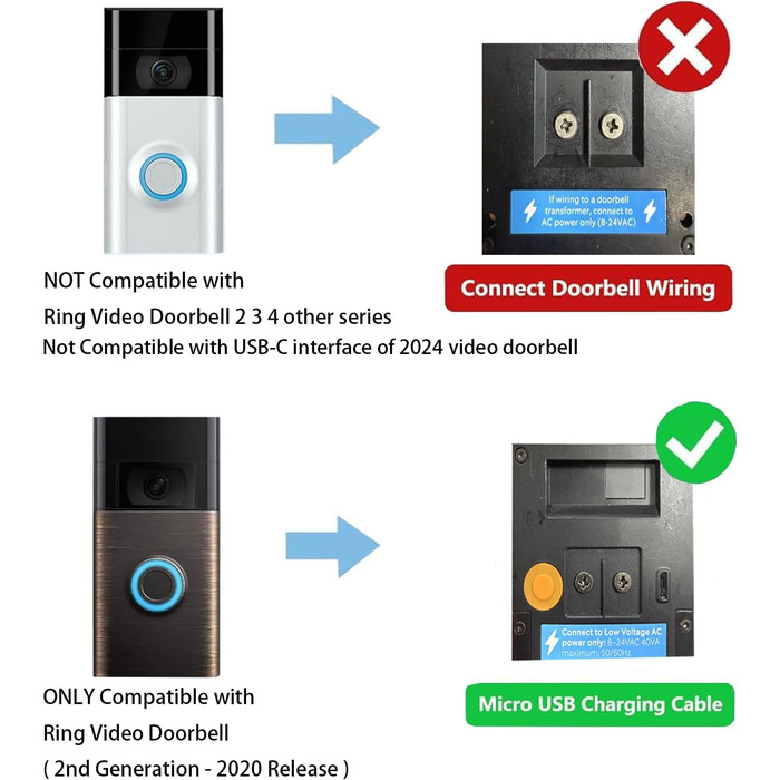 Сонячний зарядний пристрій для відеодзвінка Ring (2-го покоління версія 2020 року), білий (чорний)