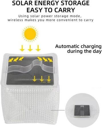 Портативний надувний світлодіодний кемпінговий світильник на сонячній енергії, що працює на повітряній подушечці, для походів у надзвичайних ситуаціях