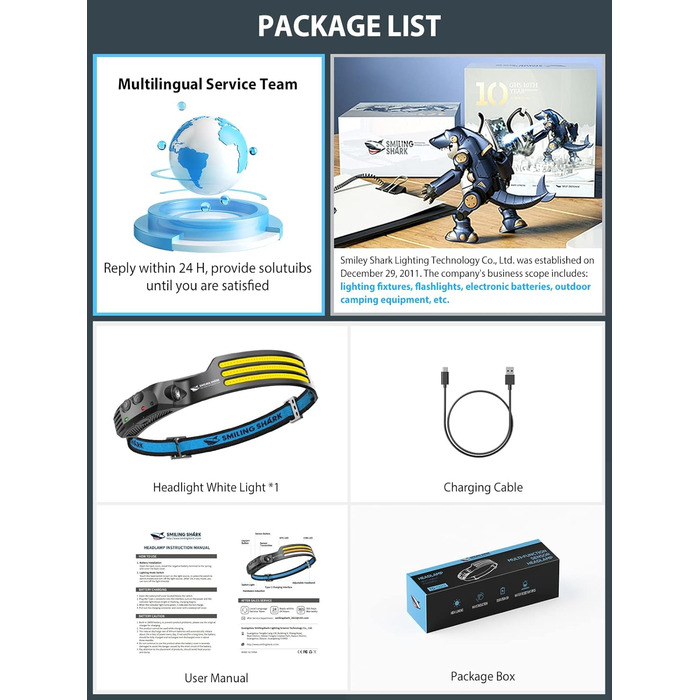 Налобний ліхтар Smiling Shark, ширококутний 230, 3*світлодіодна біла світлова стрічка, найяскравіший налобний ліхтар, акумуляторний, водонепроникний налобний ліхтар для кемпінгу, бігу, риболовлі, налобний ліхтар-світлодіодний налобний ліхтар-кемпінговий н