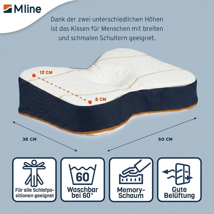Спортивна подушка Подушка для голови - Підтримка шиї, оптимальна вентиляція - Біла - 50 x 35 см
