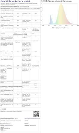 Світлодіодний абажур для ялинки з кільцем Konstsmide