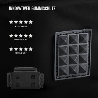 Сумка для риболовлі Goture, водонепроникна сумка через плече з мяким боком, регульований ремінь для вудки, рюкзак для риболовлі з мякими лямками та неслизьким дном Чорний Чорний 40 см*30 см*24 см