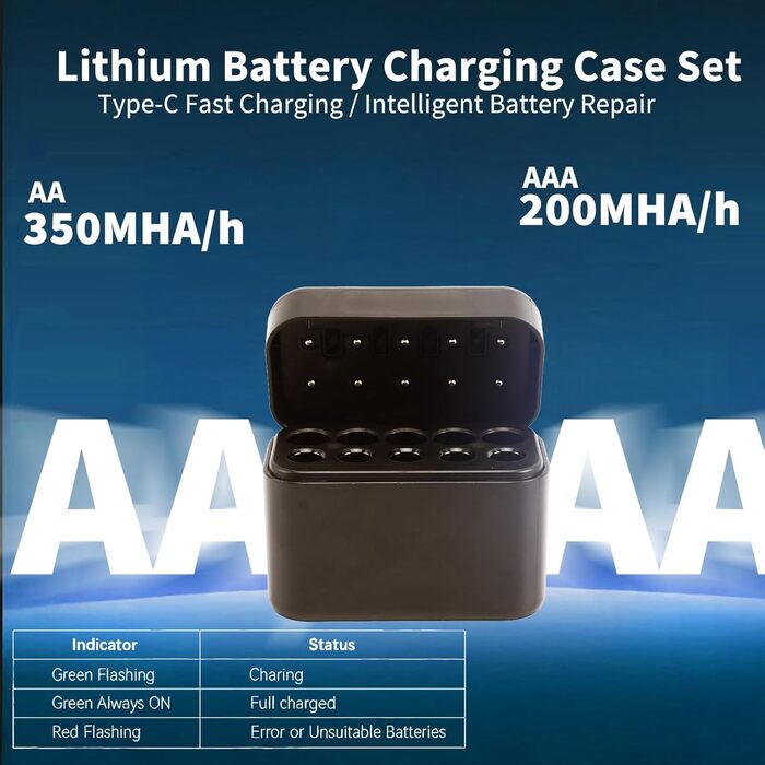 Слотовий літій-іонний зарядний пристрій для акумуляторів типу AA/AAA (1,5 В) Автоматичне виявлення та активація при 0 В Незалежні зарядні станції (350 мАг/200 мАг) Компактний та роз&39єм Type-C (чорний), 10-