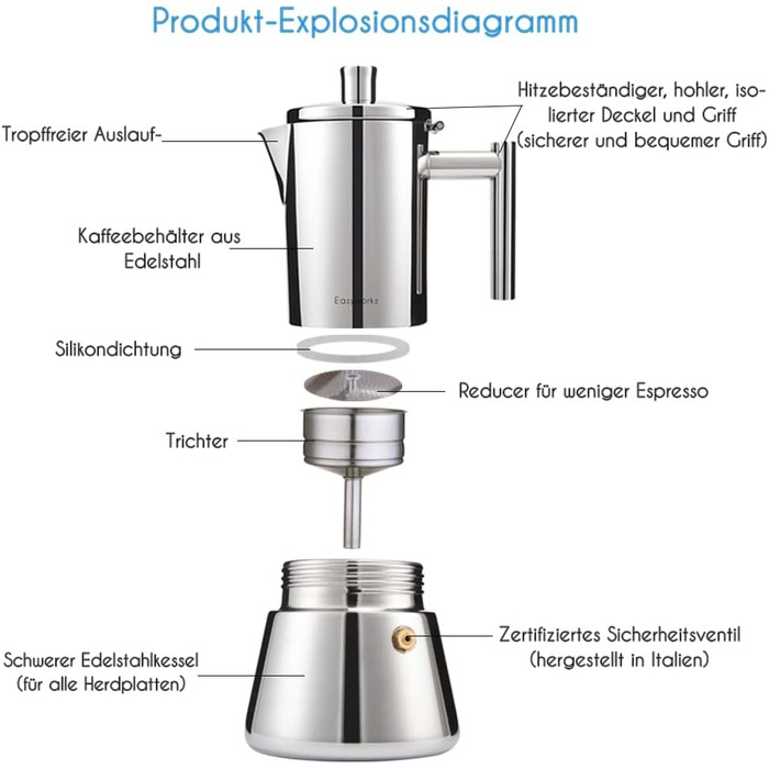 Еспрессо-кавоварка Easyworkz Diego для плити, нержавіюча сталь, італійська кавоварка, кавник для мокко на 10-12 чашок, еспрессо-ка