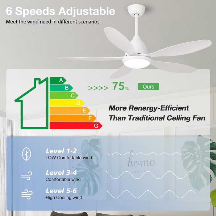 Стельовий вентилятор FENGYUN ELE зі світлом, 132 см білий стельовий вентилятор зі світлом і пультом дистанційного керування, ревер
