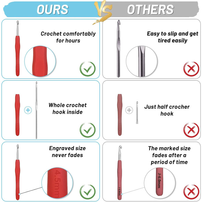 Повнорозмірний набір гачків із 15 предметів, набір гачків VEVOQIM із 41 предметів для вязання гачком для початківців із аксесуарами для вязання гачком, ергономічний гачок для вязання гачком з мякої гуми, набір гачків для вязання, набір гачків для вязання 