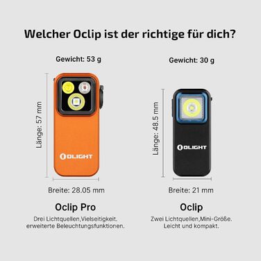Міні-світлодіодний ліхтарик OLIGHT Oclip Pro з прожектором, сфокусованим світлом та червоним світлом, яскравий акумуляторний ліхтарик 500 люменів USB-C, лампа-кліпса IPX6, невеликий миготливий ліхтарик для бігунів та кемпінгу (помаранчевий)