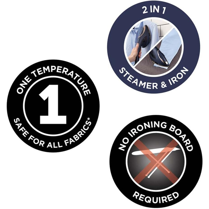 Парова праска Russell Hobbs Steam Iron Multi Паровий випрямляч та парова праска Steam Genie 2-в-1 (1700 Вт, пара 20 г/хв, термості