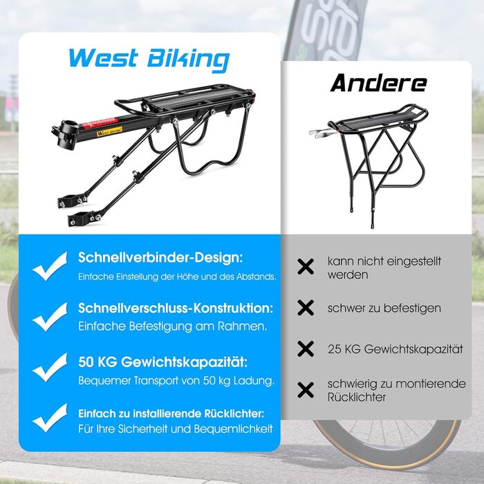 Багажник для гірського велосипеда West Biking - Стабільний багажник для велосипеда Міцний багажник для гірського велосипеда Алюмінієвий багажник для велосипеда, легкий монтаж Задній багажник для велосипеда Максимальне навантаження 50 кг Чорний