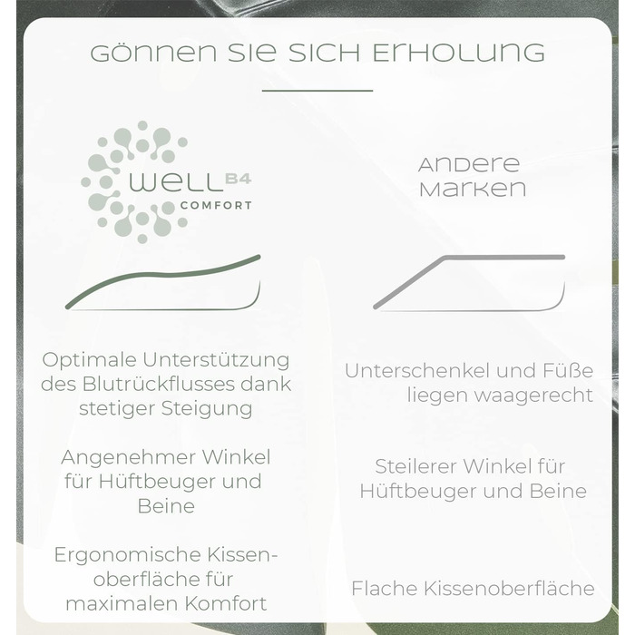 Ергономічна подушка для підняття ніг - опора для ніг - подушка для підняття ніг - клиноподібна подушка, опорна подушка для ніг та колін, ідеально підходить як лімфодренажна подушка та венозний клин для обох ніг, сіра, висока