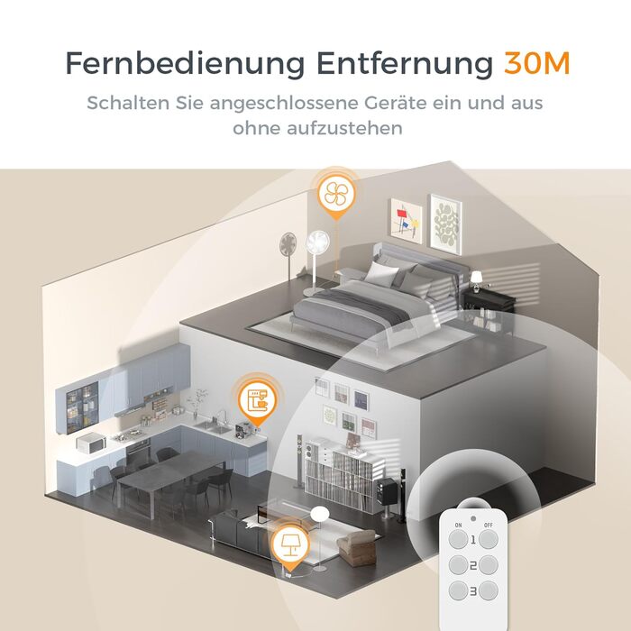 Бездротові розетки TESSAN з комплектом дистанційного керування, 3 розетки з 1 ручним передавачем, діапазон 30,5M, вилки з дистанційним керуванням для інтер&39єру, побутової техніки та світильників, 2300W, білі
