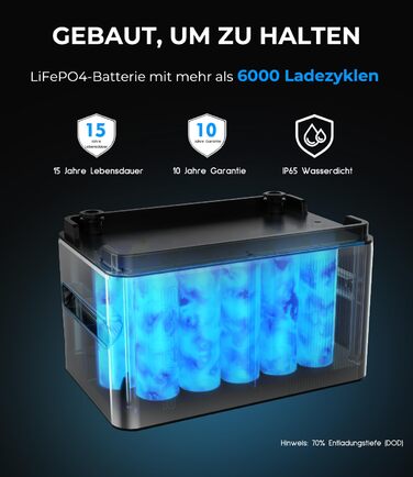 Блок накопичення енергії для балконних електростанцій S1000, блок накопичення енергії для балконних електростанцій з акумулятором LiFePo4 ємністю 1024 Втгод, сонячною потужністю 1200 Вт, вихідною потужністю 800 Вт, IP65, встановлення за 5 хвилин, plug & p