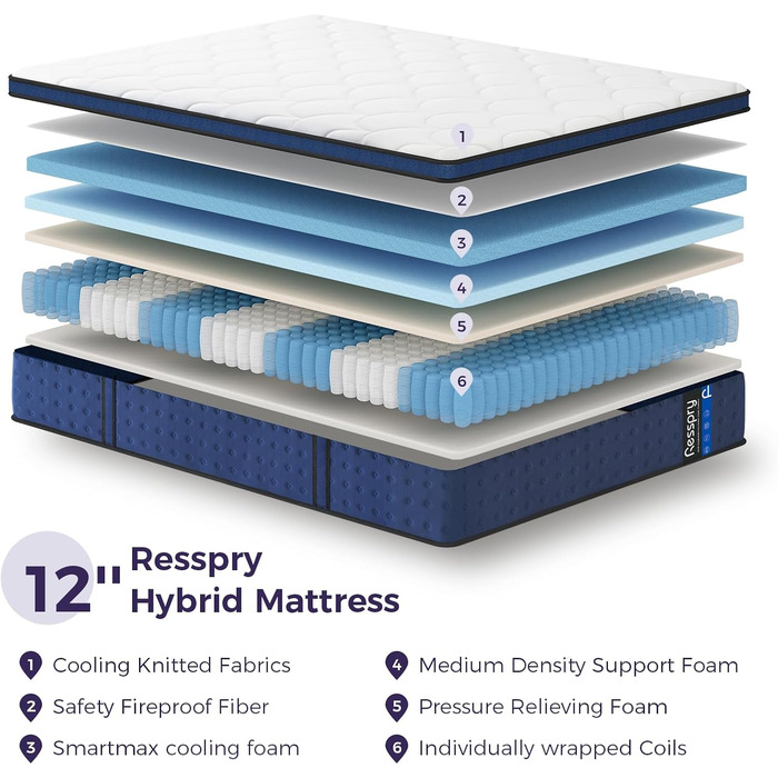 Маленький двоспальний матрац, гібридний матрац 30,5 см для зняття тиску, дихаюча піна з індивідуальним пружинним блоком, маленьке двоспальне ліжко середньої жорсткості, піна з ефектом пам&39яті колекції Navyx, пружинний блок, Маленьке двоспальне ліжко (12