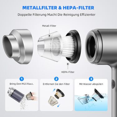 Стьобаний північний ручний пилосос, акумуляторний ручний пилосос 15000Pa USB-C Акумуляторний, міні-пилосос з безщітковим двигуном,