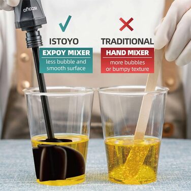 Блендер ISTOYO з епоксидною смолою, ручна акумуляторна мішалка для мінімізації бульбашок, міксер смоли для смоли, змішування силікону, змішувач епоксидної смоли, ідеально підходить для рукоділля своїми руками (включає 2 шт. и весла)