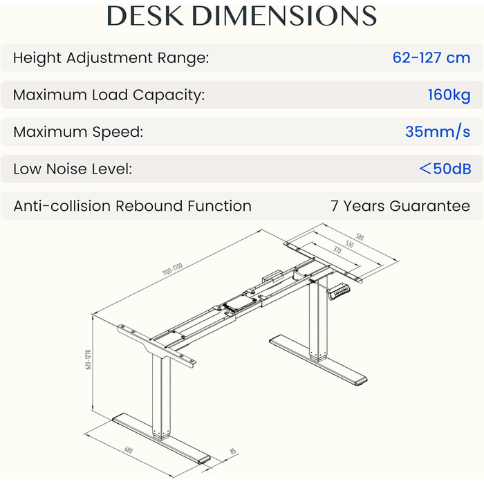 Стіл FLEXISPOT з регулюванням висоти, електрична рама столу з 2 потужними двигунами, супервантажопідйомність 160 кг, 3-рівнева телескопічна система, пам&39ять налаштувань, світлодіодний дисплей висоти (PRO Black) PRO король продуктивності з вантажопідйомн
