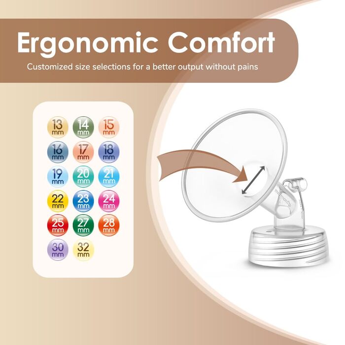 Мм частини насоса Maymom з широкою горловиною для насосів Spectra S1/S2 включаючи фланці з широкою горловиною не оригінальний флан