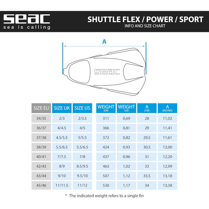 Ласти SEAC Unisex-Adult Shuttle Flex короткі, виготовлені з 100 силікону, розмір 43/44, світло-блакитні