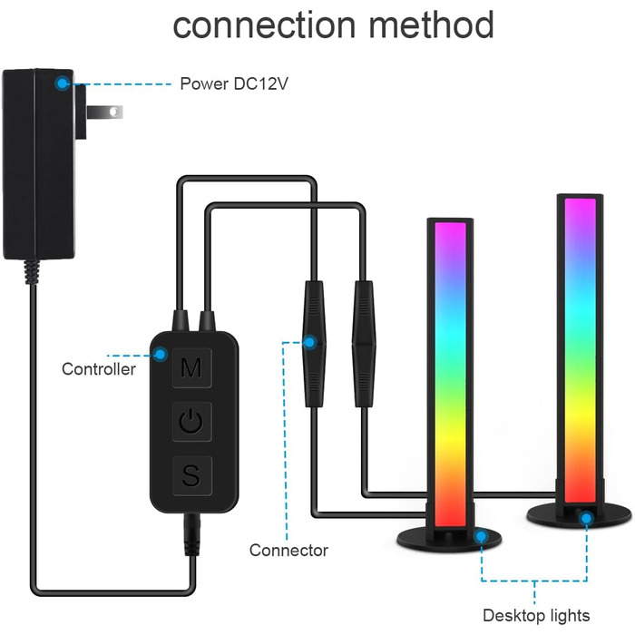 Світлодіодна стрічка IP65 Водонепроникний комплект світлодіодних стрічок Audor RGB 16 мільйонів кольорів Світлодіодна струна світлодіодна стрічка Світлодіодна стрічка з синхронізацією музики, 5050 стрічка для вітальні Спальня Вечірка Різдво (2 шт. )