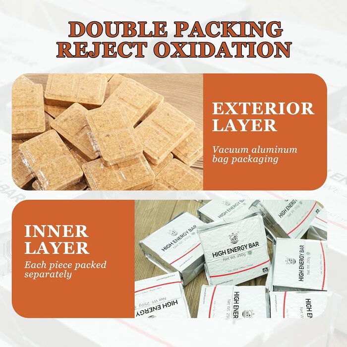 Батончики для екстреної допомоги - таблетки для виживання зі смаком молока, компресоване печиво, термін придатності 20 років, запаси продовольства для екстреної допомоги, запас продовольства для кемпінгу, походів, хуртовини, бляшана коробка, 6 шт., Braune