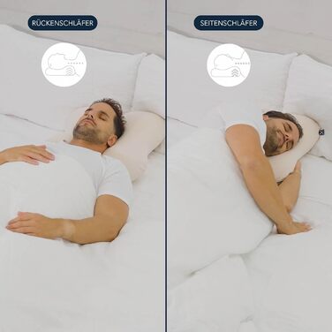 Подушка для шиї smartsleep ергономічна подушка з віскозної піни, підтримка шийного відділу хребта для сну на спині та на боці