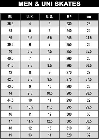 Чоловічі роликові ковзани K2 F.i.t. 80, чорно-зелені EU 42.5 (UK 8.5 / US 9.5) чорно-зелені