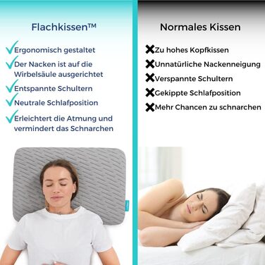 Подушка MKS Premium з піни з ефектом пам&39яті для сну на животі - висока якість та комфорт, висота 5 см, бамбуковий чохол