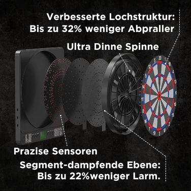 Електронна мішень для дартсу зі світлодіодним підсвічуванням цифр для дорослих 12 дротиків та запасні наконечники Підходить для вечірок та ігрових вечорів Чорний