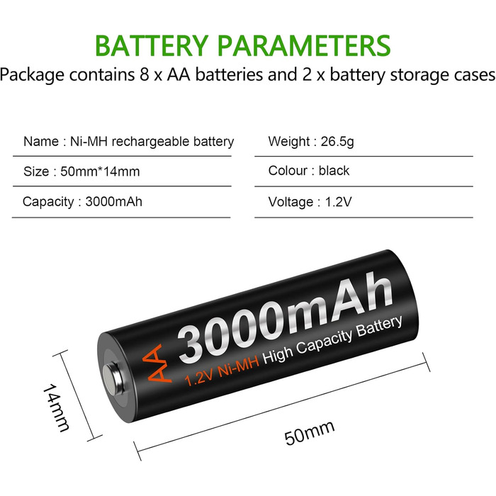 Швидкий зарядний пристрій CITYORK - інтегрований захист із РК-дисплеєм - для нікель-металгідридних акумуляторів типу AA AAA, включаючи 16 нікель-металгідридних акумуляторів типу AA 3000 мАг, корпус для акумулятора