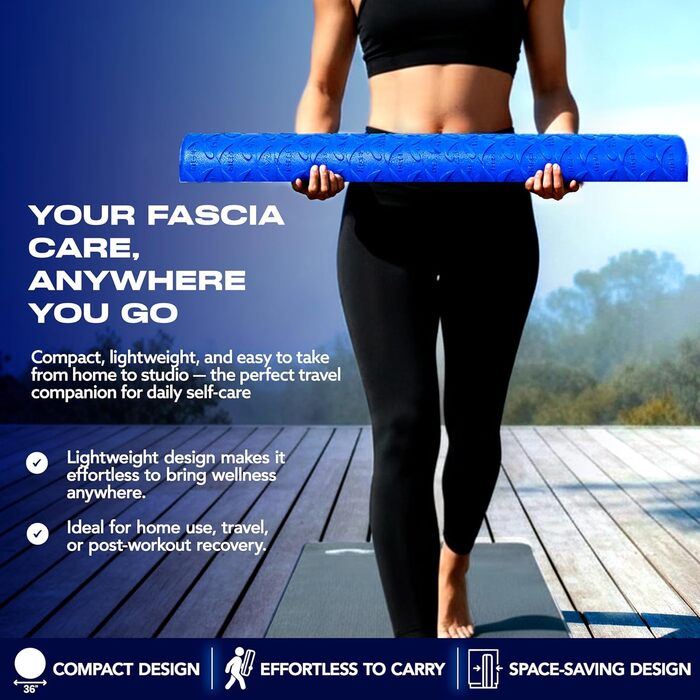 Метод розплавлення М&39який, напівм&39який поролоновий валик, 91,4 см