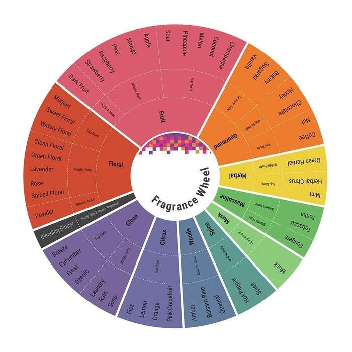 Для жінок, 100 ml